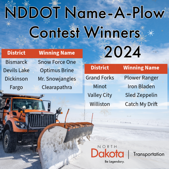 List of Name A Plow winners